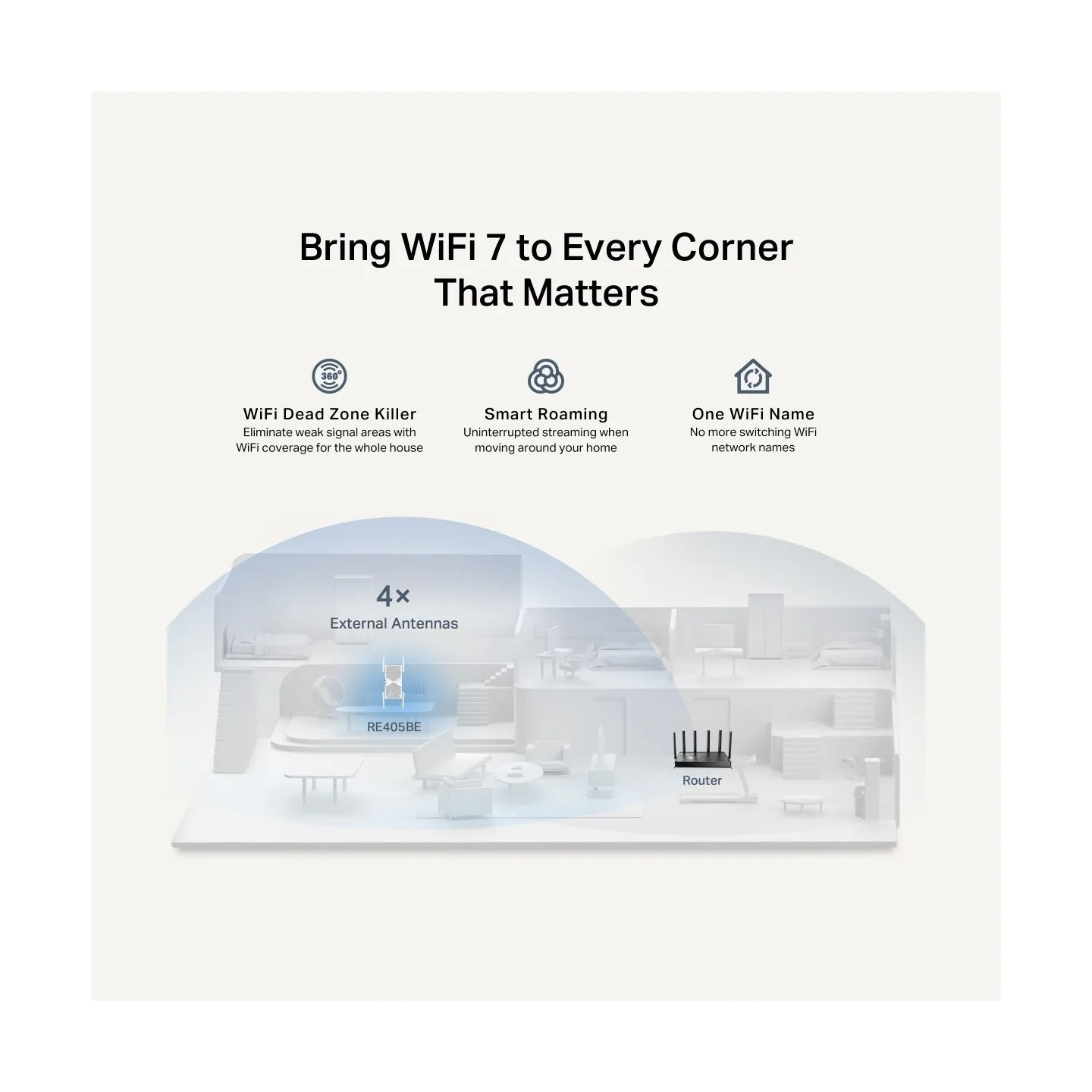 Tp-Link BE6500 Dual-Band Wi-Fi 7 Range Extender | RE405BE | 2.4 GHz, 5 GHz | 802.11ax | 688/5764 Mbit/s | Ethernet LAN (RJ-45) p