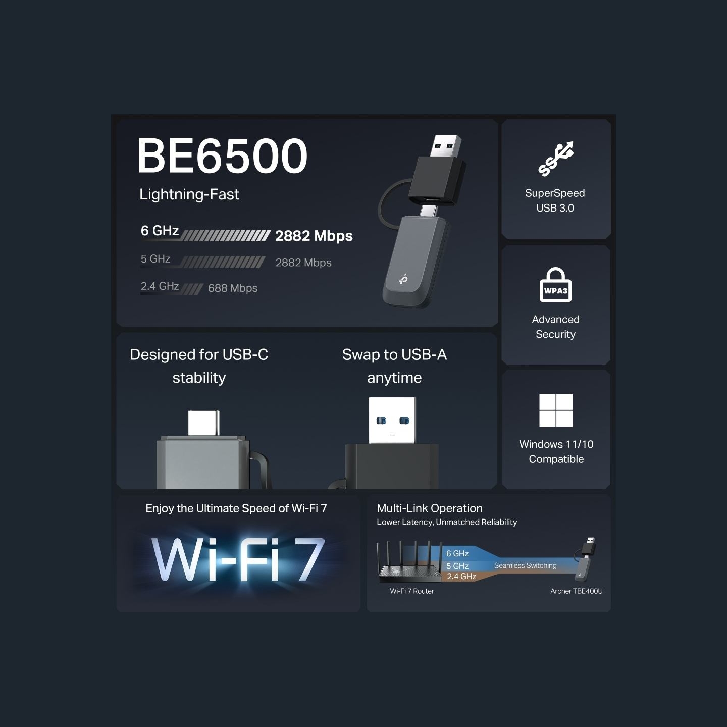 Tp-Link BE6500 Tri-Band Wi-Fi 7 Mini Wireless USB Adapter | Archer TBE400U | 2.4 GHz, 5 GHz, 6 GHz | 802.11ax | MU-MiMO No | no 