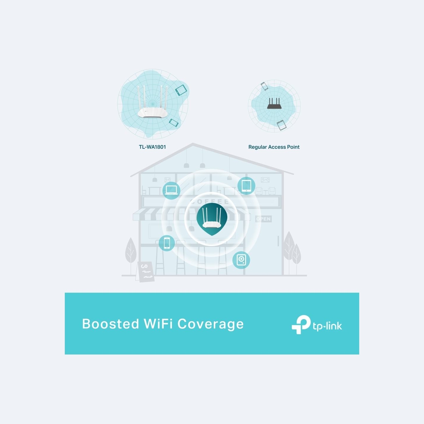 Tp-Link Access Point WA1801 AX1800