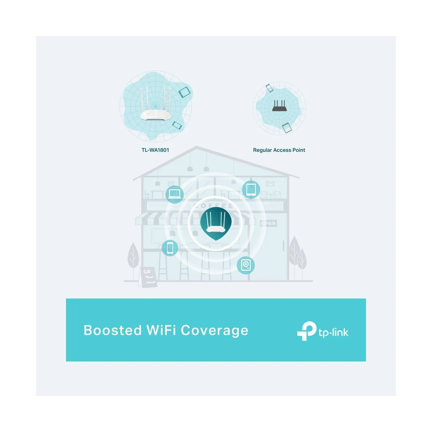 Tp-Link Access Point WA1801 AX1800