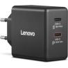 Lenovo Dual USB-C 65W GaN Charger