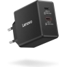 Lenovo Dual USB-C 65W GaN Charger
