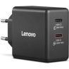 Lenovo Dual USB-C 65W GaN Charger