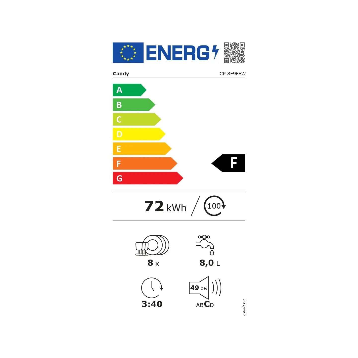 Candy Dishwasher | CP 8F9FFW | Free-standing | Width 55 cm | Number of place settings 8 | Number of programs 8 | Energy efficien