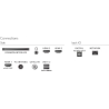 Philips TV 65 inch LED 65PQS8501/12