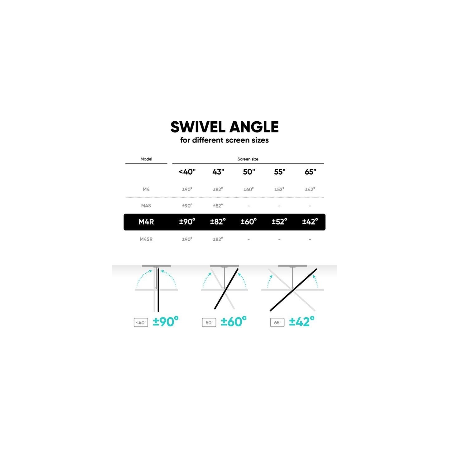 Onkron TV SET ACC WALL MOUNT /32-65"/BLACK M4R-B ONKRON