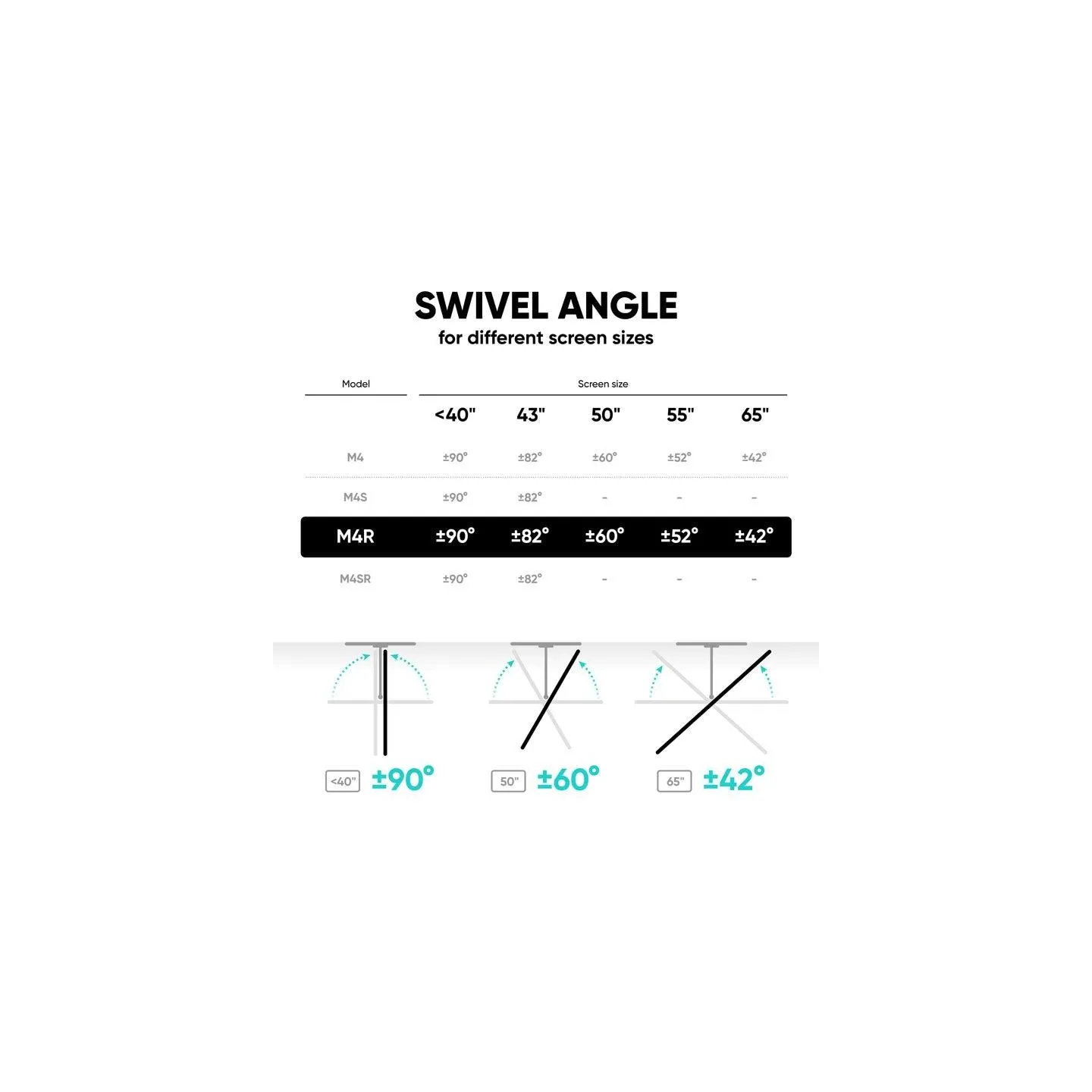 Onkron TV SET ACC WALL MOUNT /32-65"/BLACK M4R-B ONKRON