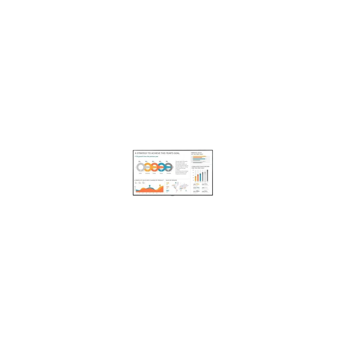 LG Monitor 98UH5J-H UHD 98 inch IPS 500cd/m2 24/7