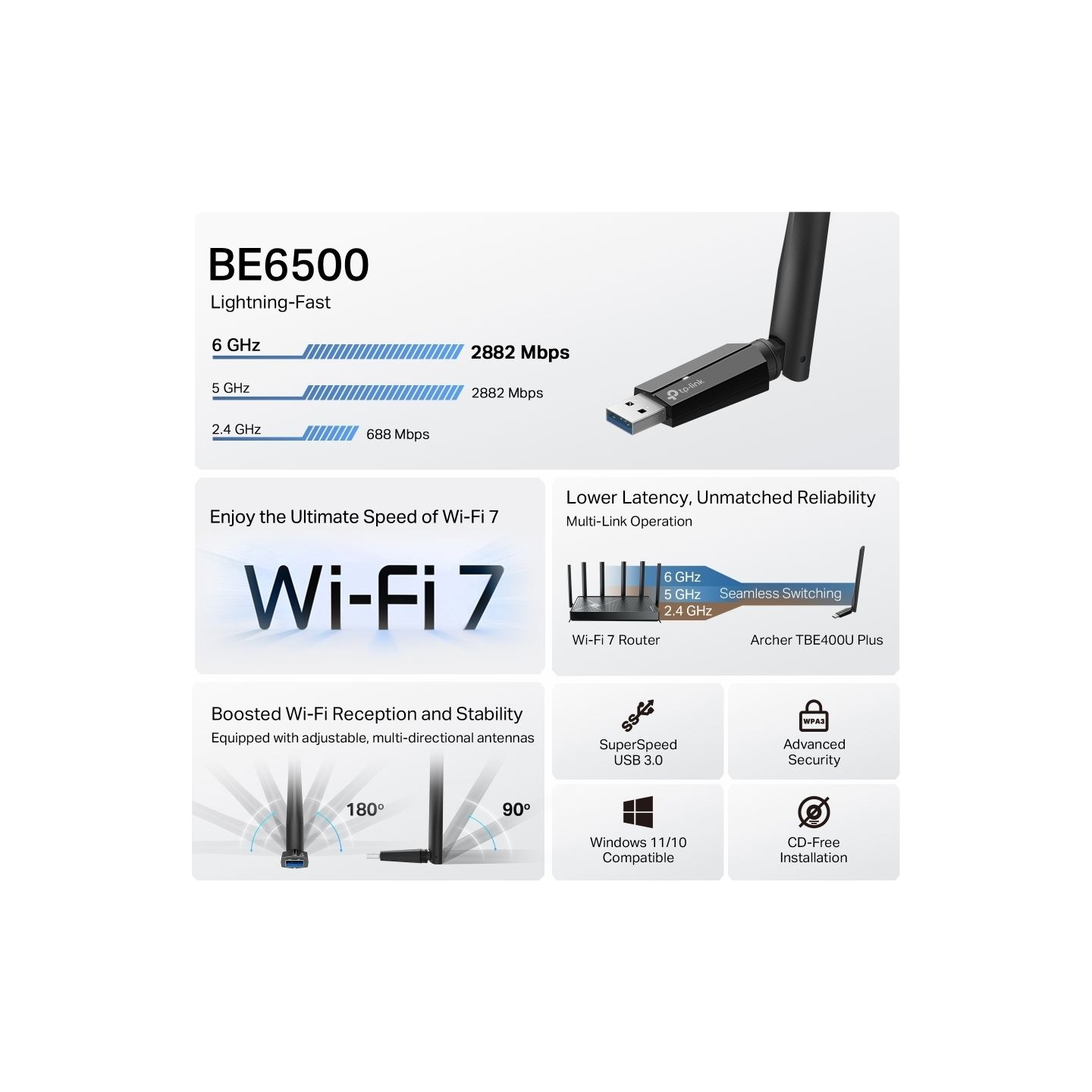 Tp-Link BE6500 Tri-Band Wi-Fi 7 High Gain Wireless USB Adapter | Archer TBE400U Plus | 2.4 GHz, 5 GHz, 6 GHz | 802.11ax | MU-MiM