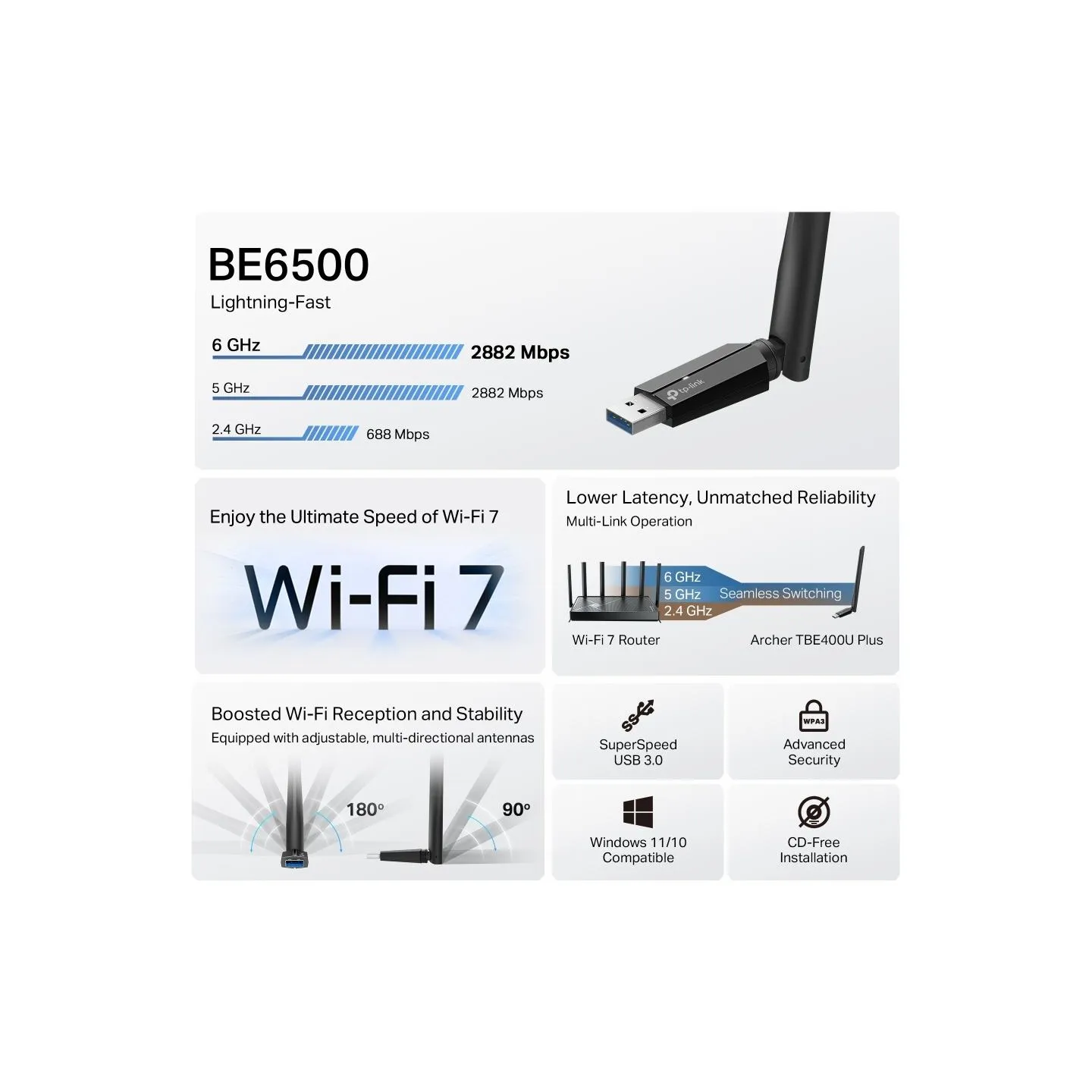 Tp-Link BE6500 Tri-Band Wi-Fi 7 High Gain Wireless USB Adapter | Archer TBE400U Plus | 2.4 GHz, 5 GHz, 6 GHz | 802.11ax | MU-MiM