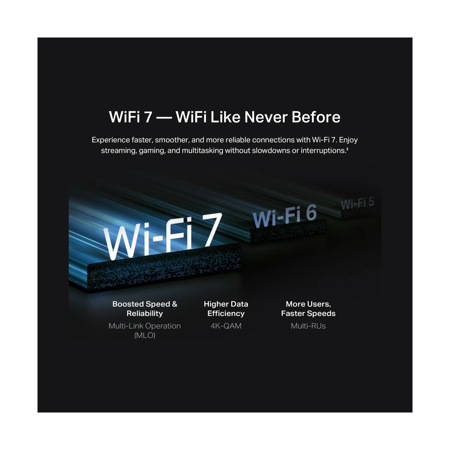 Tp-Link BE6500 Tri-Band Wi-Fi 7 High Gain Wireless USB Adapter | Archer TBE400U Plus | 2.4 GHz, 5 GHz, 6 GHz | 802.11ax | MU-MiM