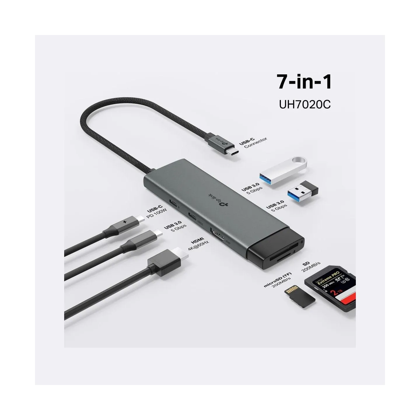 Tp-Link I/O HUB USB-C 7PORT/UH7020C TP-LINK