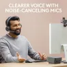 Logitech LOGI HEADSET Zone Wireless 2 UC GRAPHITE