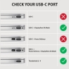 Axagon Active USB-C -> DisplayPort cable - adapter AXAGON RVC-DPC for connecting a DisplayPort monitor/TV/projector to a noteboo