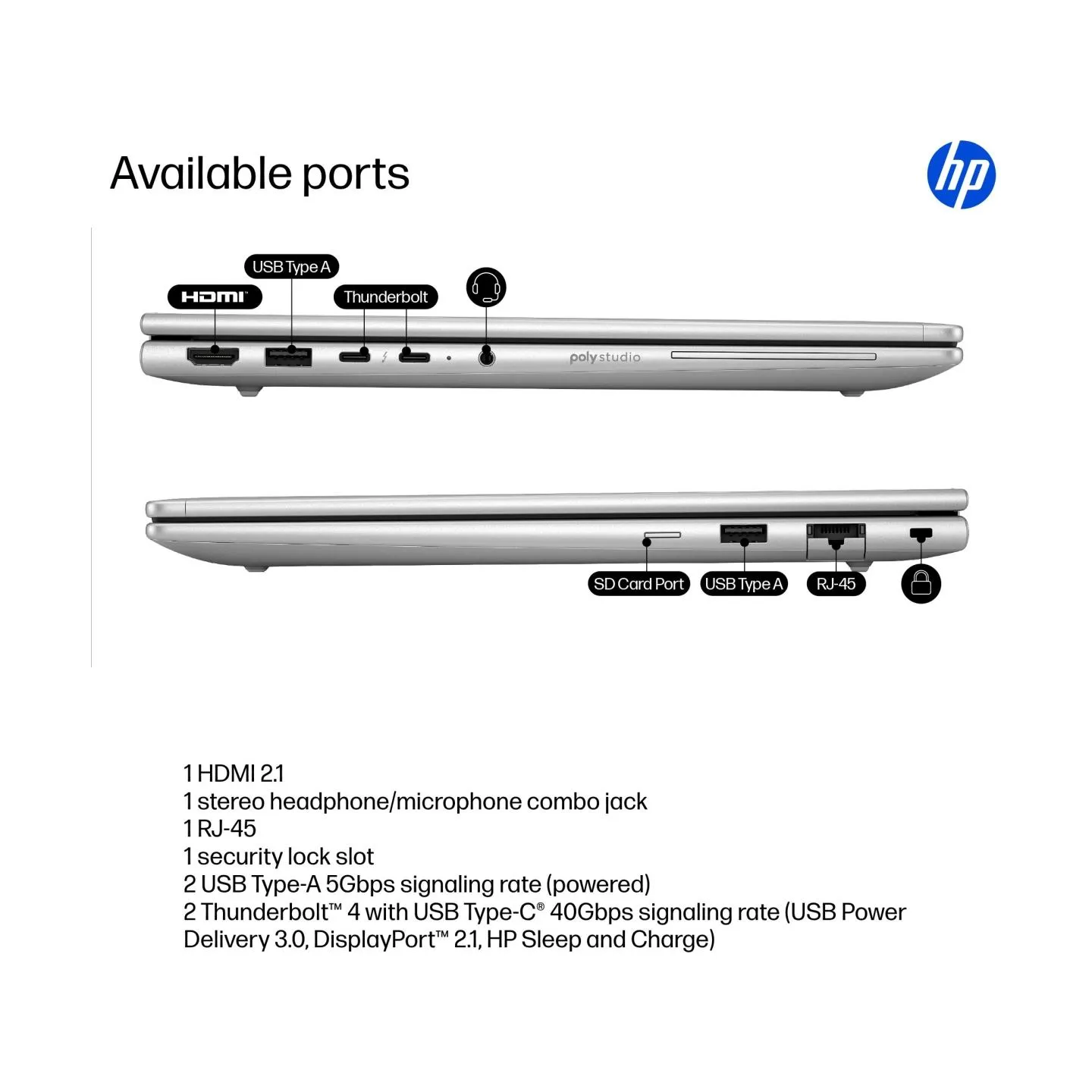 HP EliteBook 6 G1i 14 - Ultra 7-255U, 16GB, 512GB SSD, 14 WUXGA 300-nit AG, 5MP IR cam, WWAN-ready, Smartcard, FPR, US backlit k