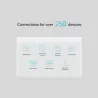 Tp-Link NX510V
