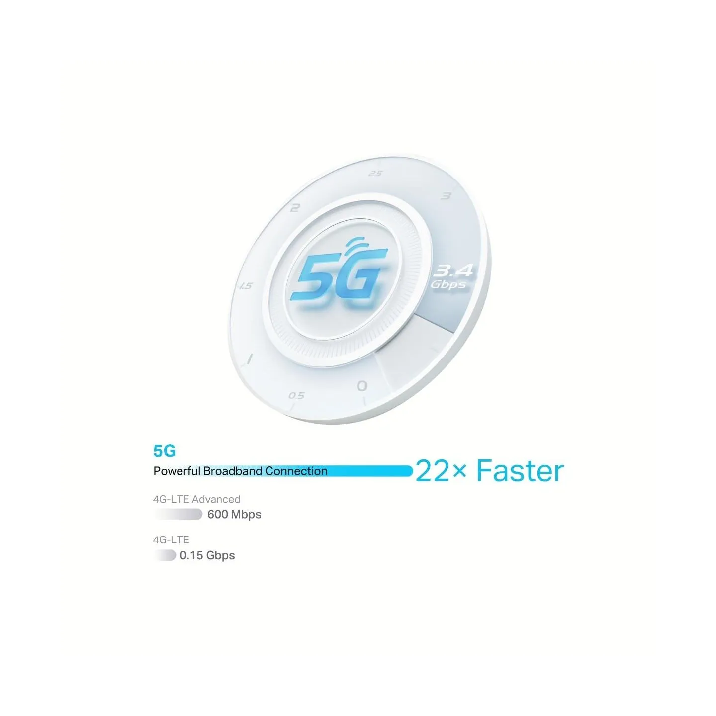 Tp-Link NX510V