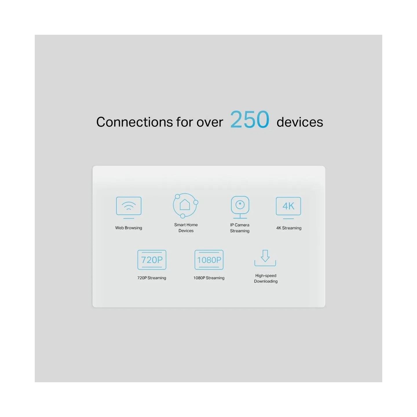 Tp-Link NX510V