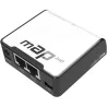 Mikrotik RBMAP2ND