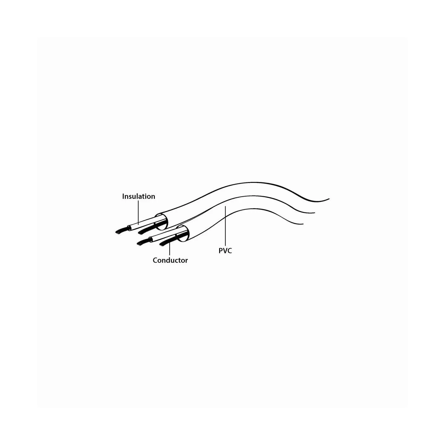 Gembird CABLE AUDIO 3.5MM EXTENSION/3M CCA-423-3M GEMBIRD