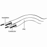 Gembird CABLE AUDIO 3.5MM EXTENSION/3M CCA-423-3M GEMBIRD