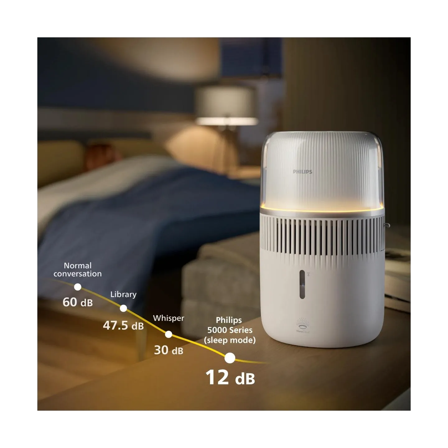 Philips Humidifier 5000 series HU5710/00 / HU5710/00