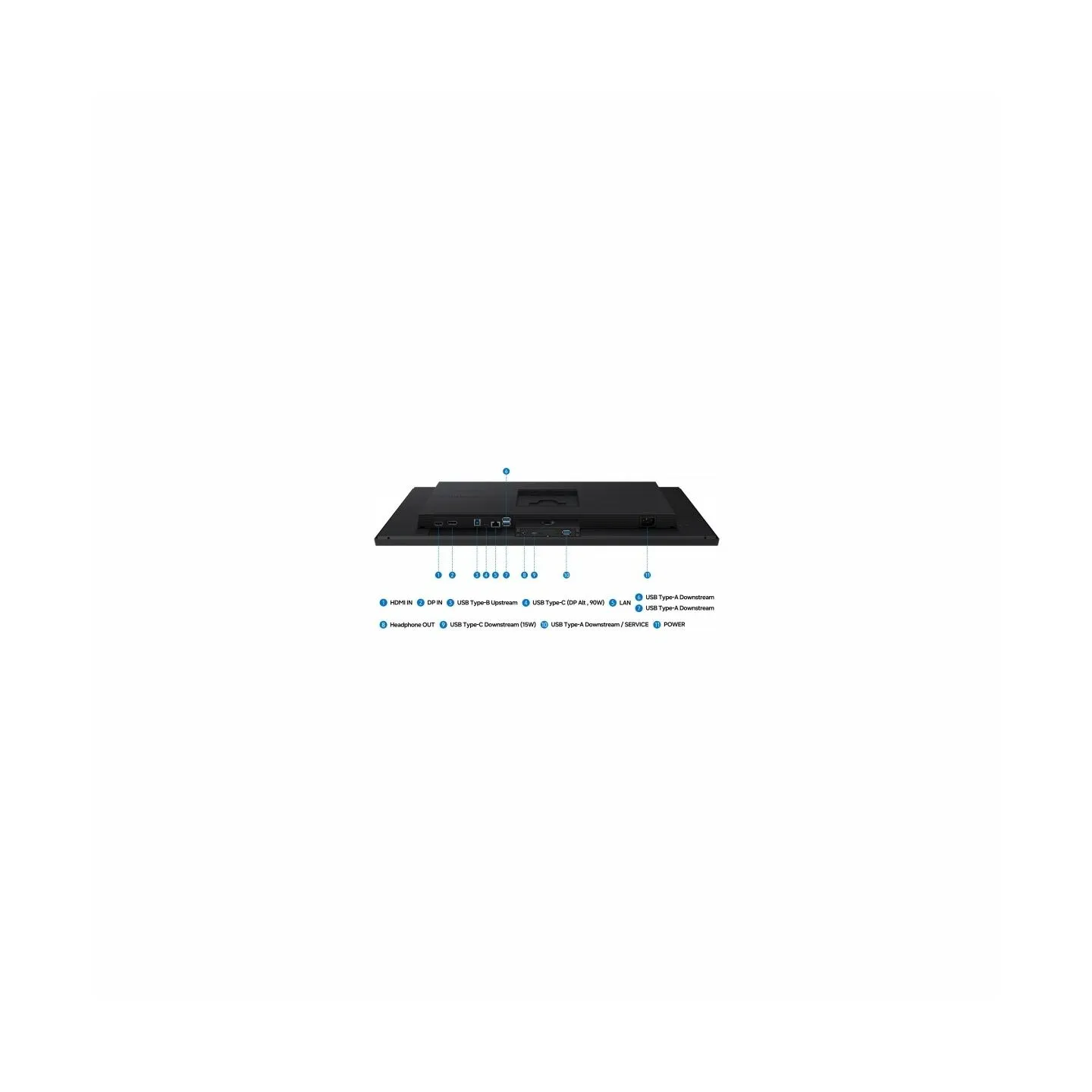 Samsung Monitor Viewfinity S8 27 inches LS27H802EFAXEN