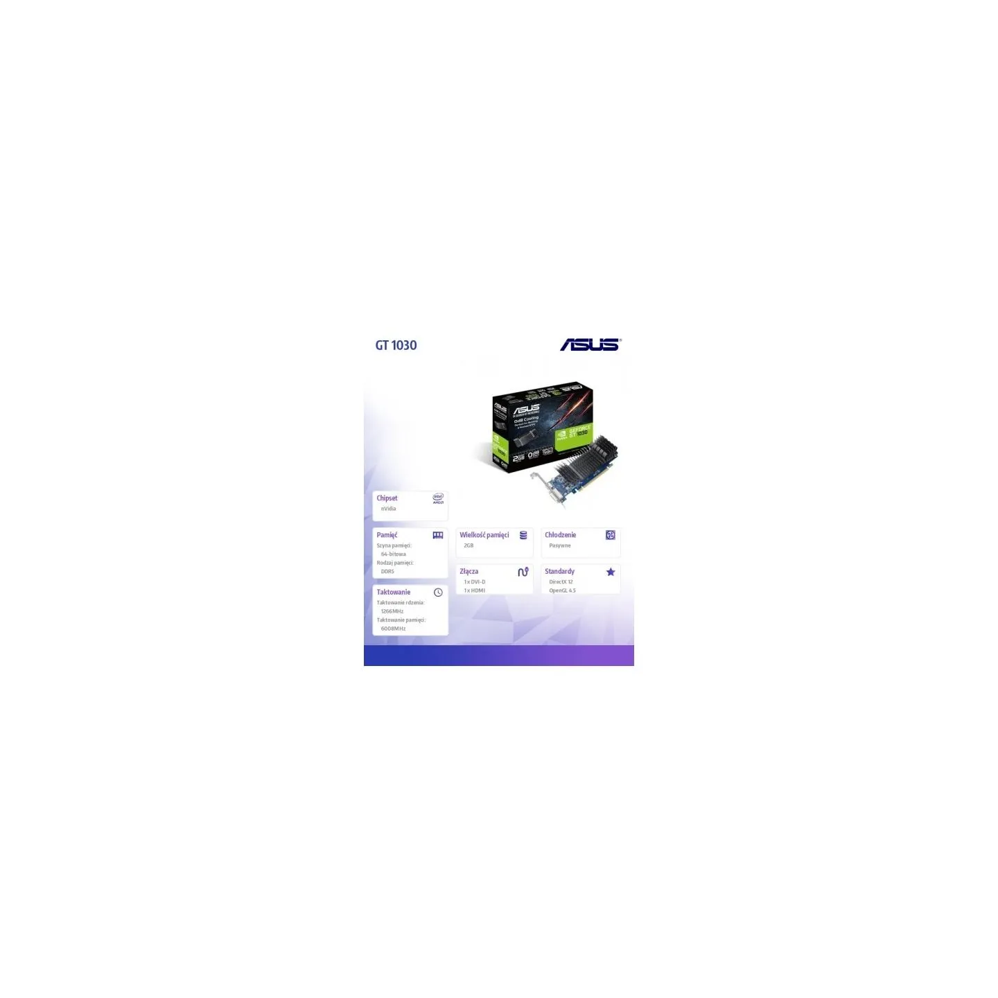 Asus Graphics card GeForce GT 1030 2GB GDDR5 64BIT HDMI/DVI
