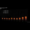 Be Quiet Power Supply|BE QUIET|Pure Power 12|750 Watts|Peak Power 820 Watts|Efficiency 80 PLUS GOLD|PFC Active|MTBF 100000 hours