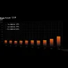 Be Quiet Power Supply|BE QUIET|Pure Power 13|850 Watts|Peak Power 900 Watts|Efficiency 80 PLUS GOLD|PFC Active|MTBF 100000 hours