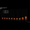 Be Quiet Dark Power 14 850W 80+ Titanium