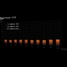 Be Quiet Power Supply|BE QUIET|Pure Power 13M|550 Watts|Peak Power 600 Watts|Efficiency 80 PLUS GOLD|BP024EU