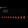 Be Quiet Power Supply|BE QUIET|Pure Power 13M|550 Watts|Peak Power 600 Watts|Efficiency 80 PLUS GOLD|BP024EU