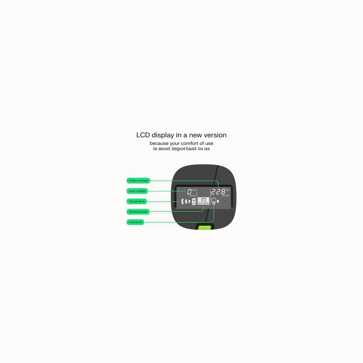 Green Cell UPS PowerProof 700W/1000VA