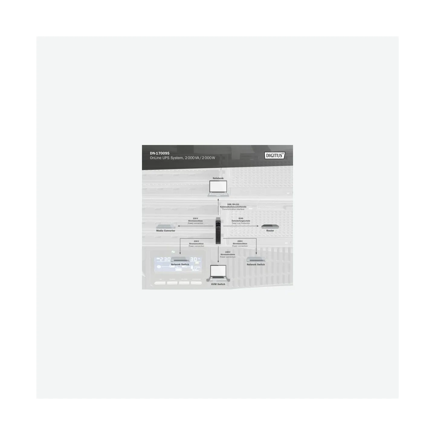 Digitus UPS Online Rack DN-170095