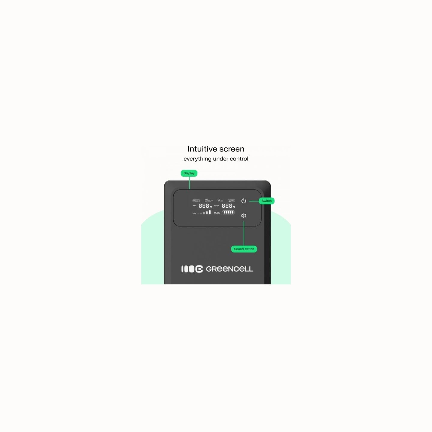 Green Cell AVR UPS 2000VA