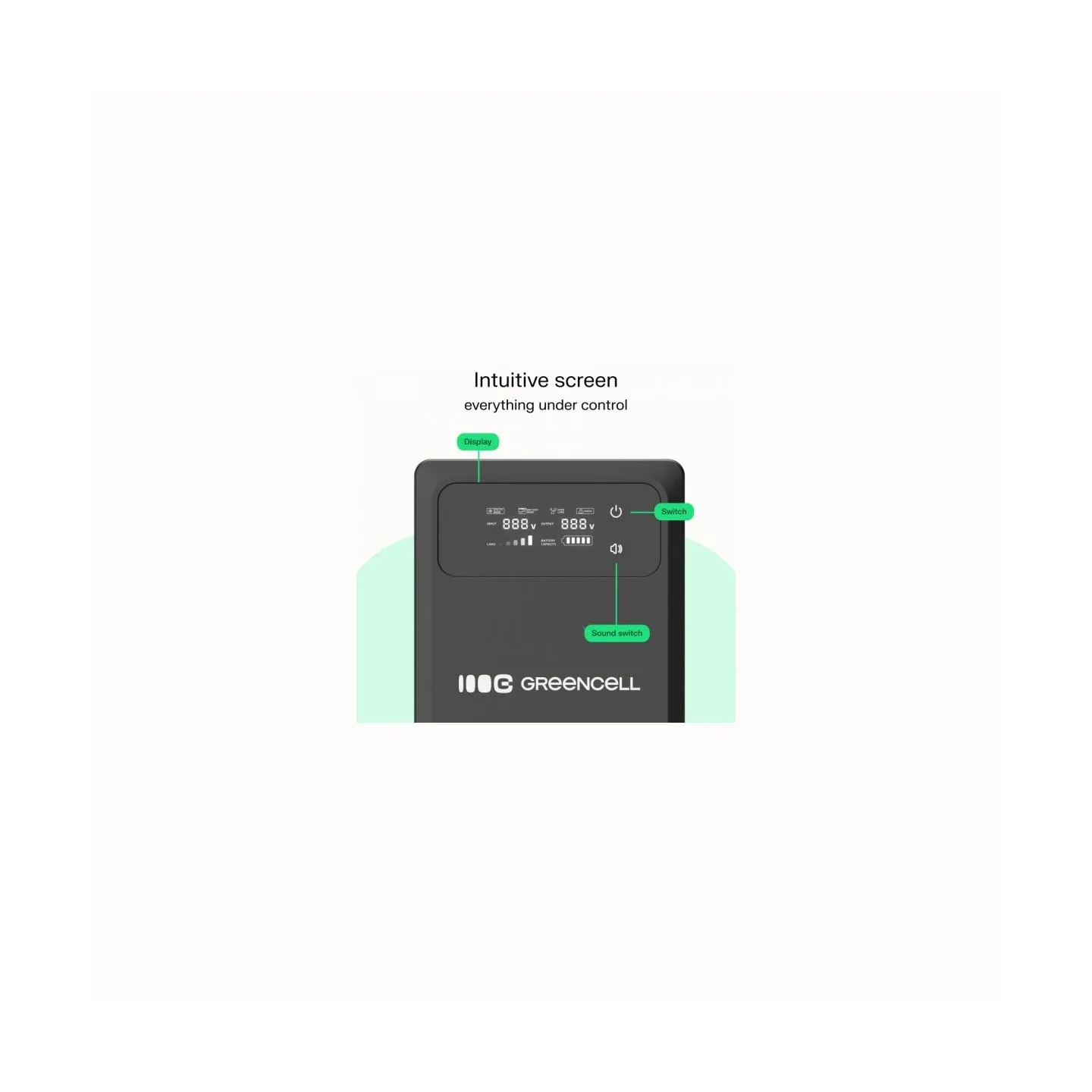 Green Cell UPS AVR PowerCore 1200W/2000VA 24VDC