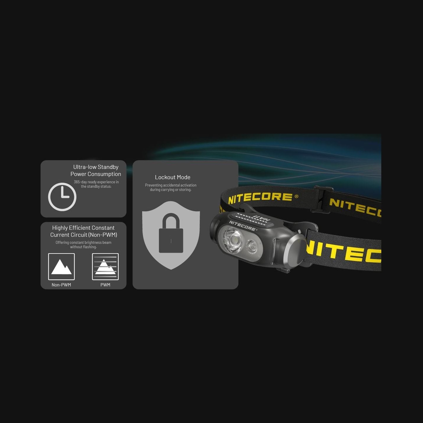 Nitecore HEADLAMP H SERIES 240 LUMENS/HA11 NITECORE