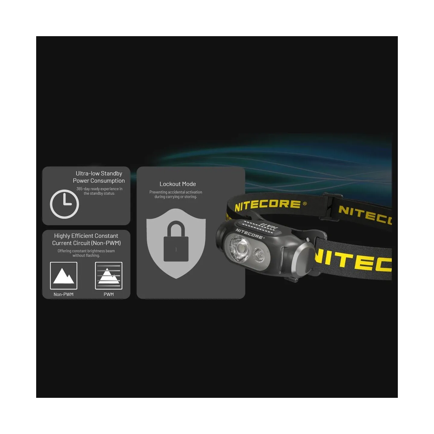 Nitecore HEADLAMP H SERIES 240 LUMENS/HA11 NITECORE