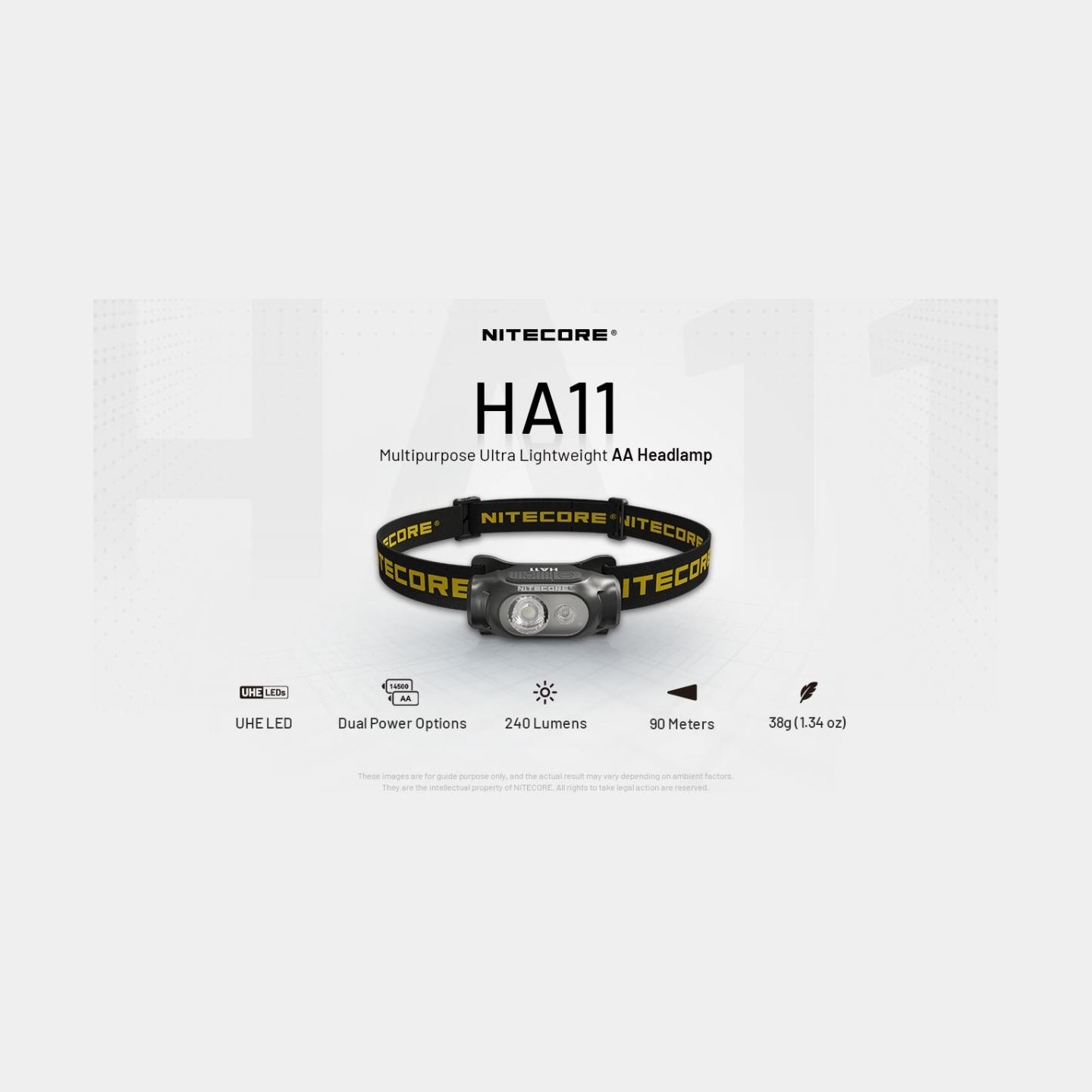 Nitecore HEADLAMP H SERIES 240 LUMENS/HA11 NITECORE