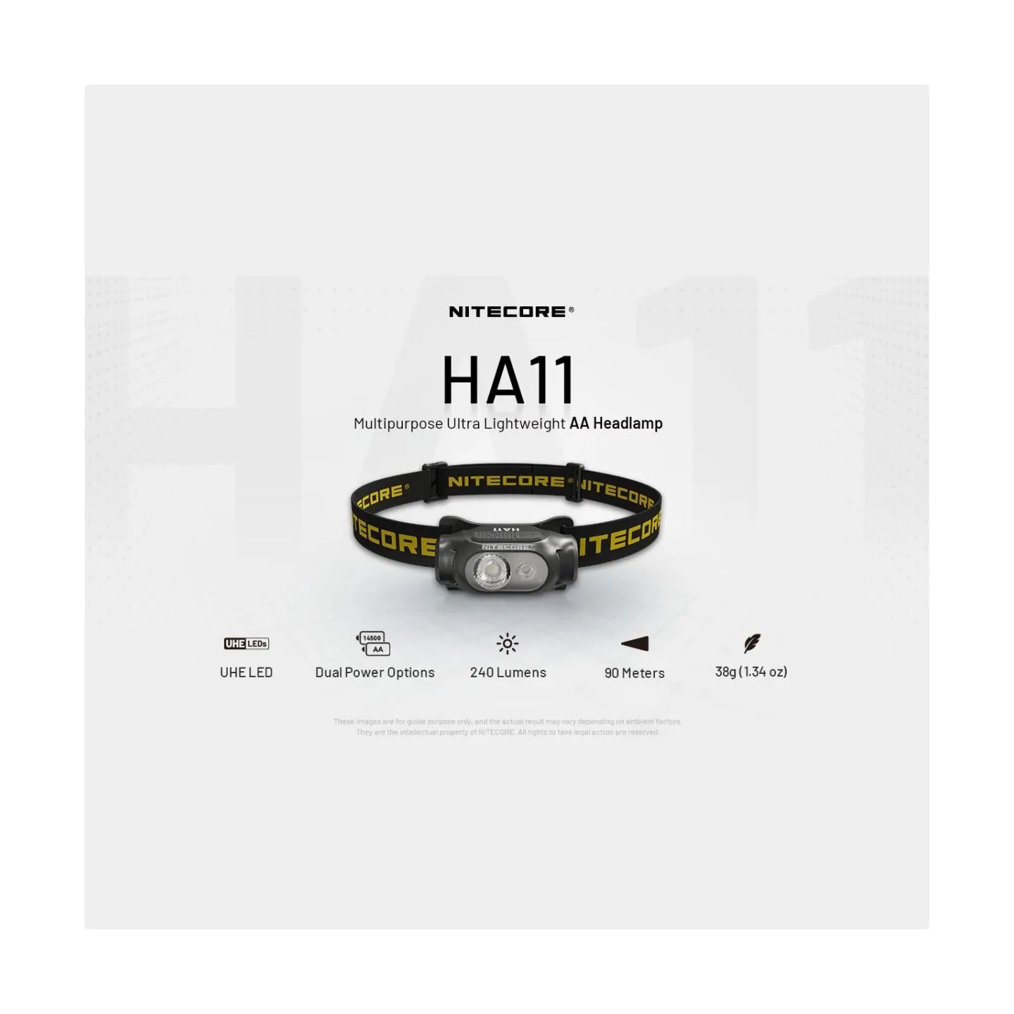 Nitecore HEADLAMP H SERIES 240 LUMENS/HA11 NITECORE