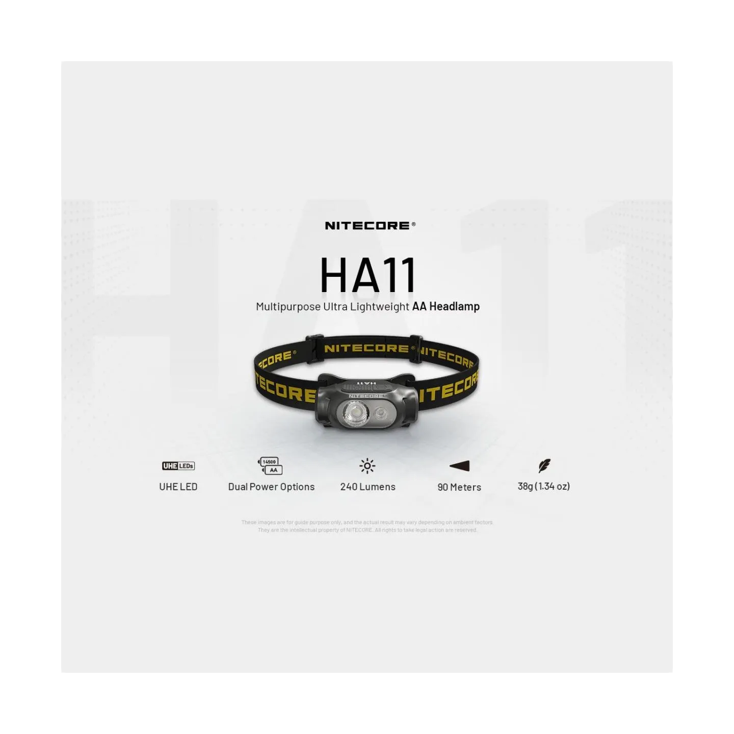 Nitecore HEADLAMP H SERIES 240 LUMENS/HA11 NITECORE