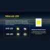 Nitecore HEADLAMP NU SERIES 500 LUMENS/NU30 NITECORE