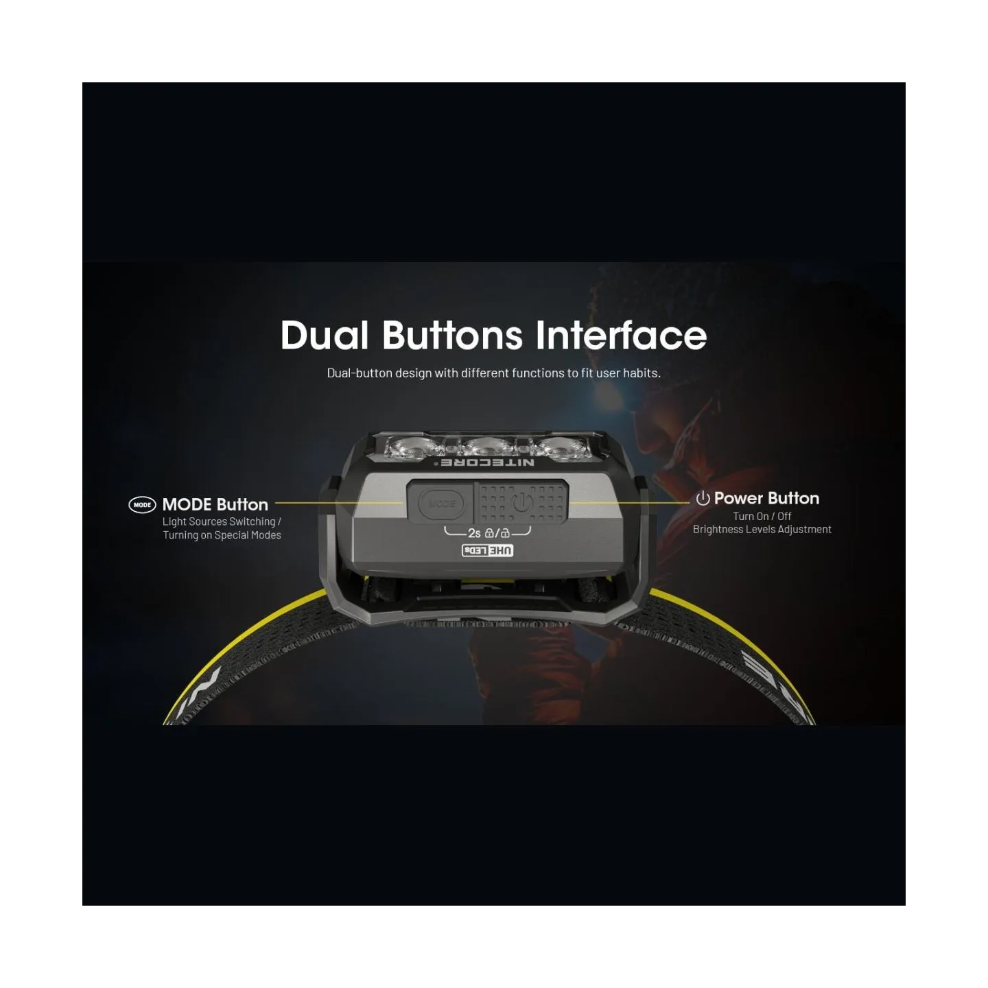 Nitecore HEADLAMP H SERIES 400 LUMENS/HA15 UHE NITECORE