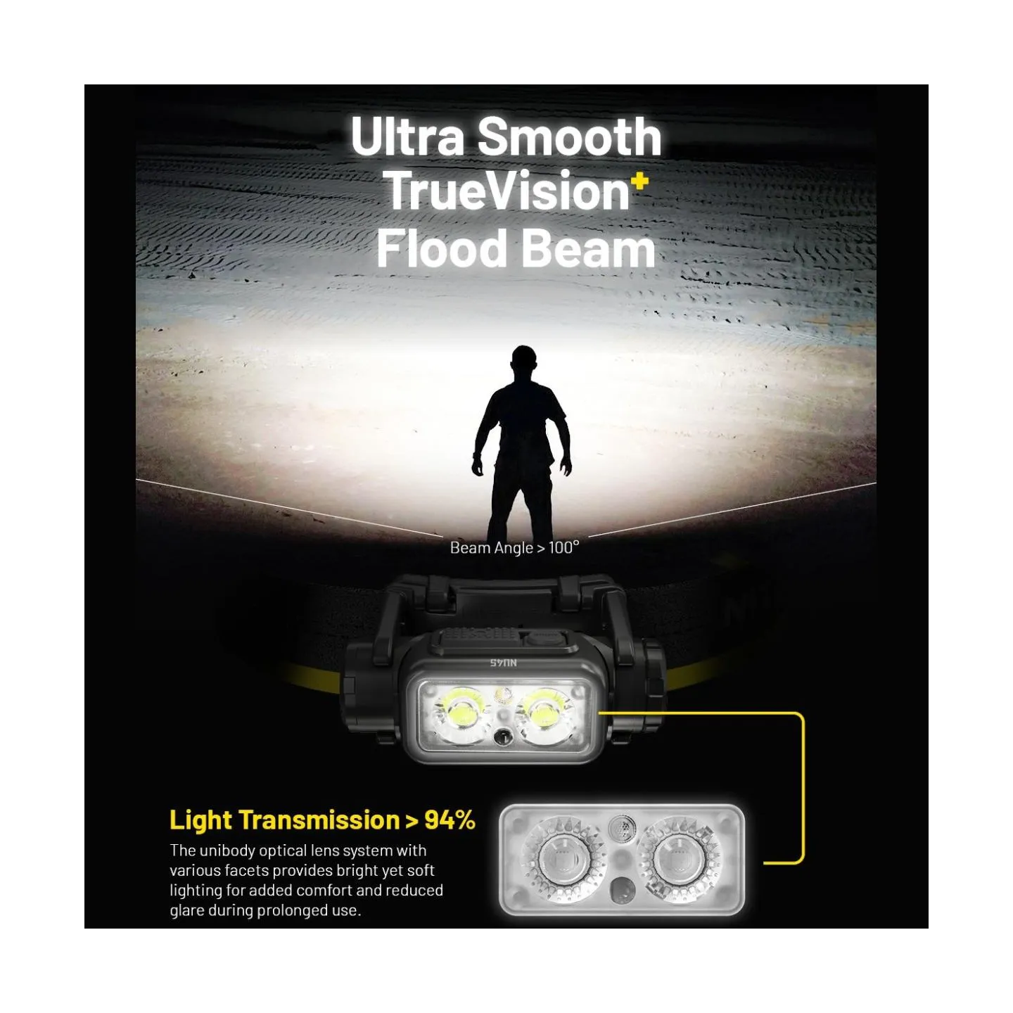Nitecore HEADLAMP NU SERIES 1700 LUMENS/NU45 NITECORE
