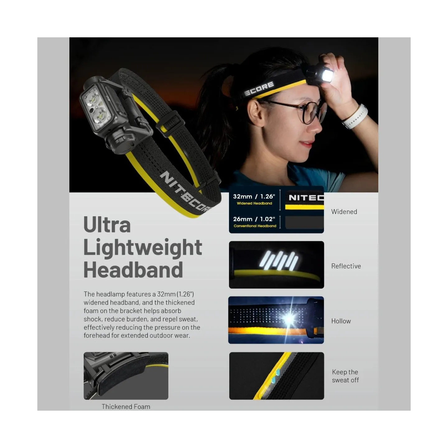 Nitecore HEADLAMP NU SERIES 1700 LUMENS/NU45 NITECORE