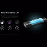 Nitecore FLASHLIGHT EDC SERIES/EDC17 EU (CLASS 1) NITECORE