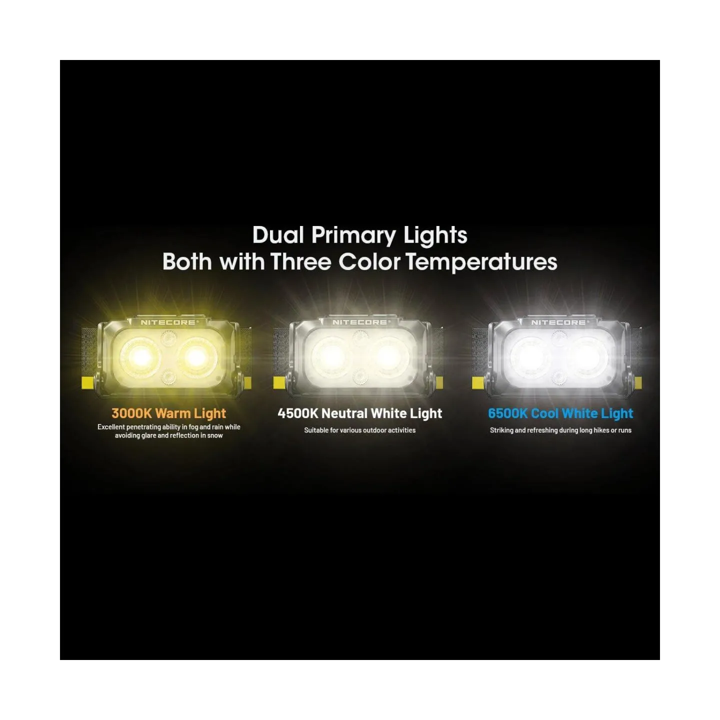 Nitecore HEADLAMP NU SERIES 400 LUMENS/NU25 MCT NITECORE