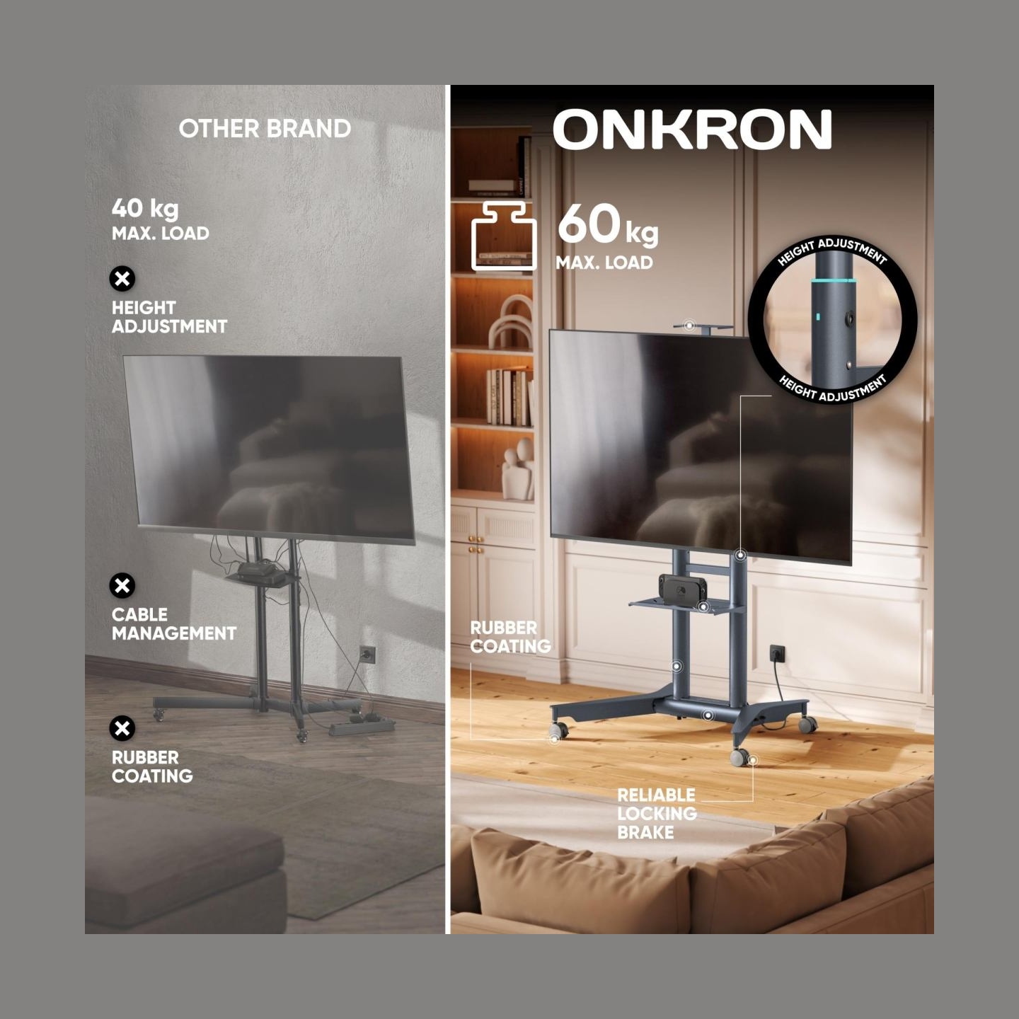 Onkron TV SET ACC MOBILE STAND/32-75"/GRAPHITE TS1571-G ONKRON