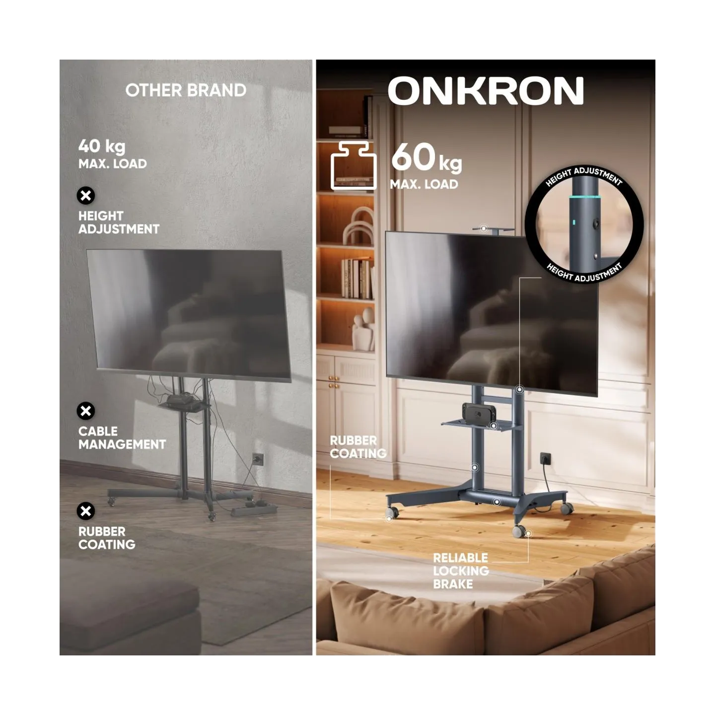 Onkron TV SET ACC MOBILE STAND/32-75"/GRAPHITE TS1571-G ONKRON